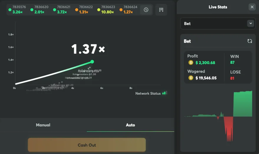 winners method: crash game stats